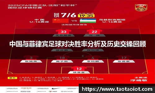 中国与菲律宾足球对决胜率分析及历史交锋回顾